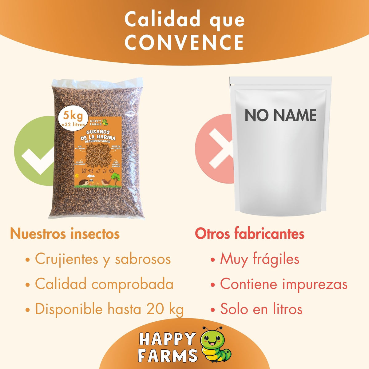 Gusanos de la harina deshidratados Happy Farms – imagen informativa del producto