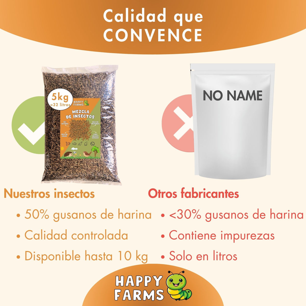 Mezcla de insectos deshidratados Happy Farms – imagen informativa del producto